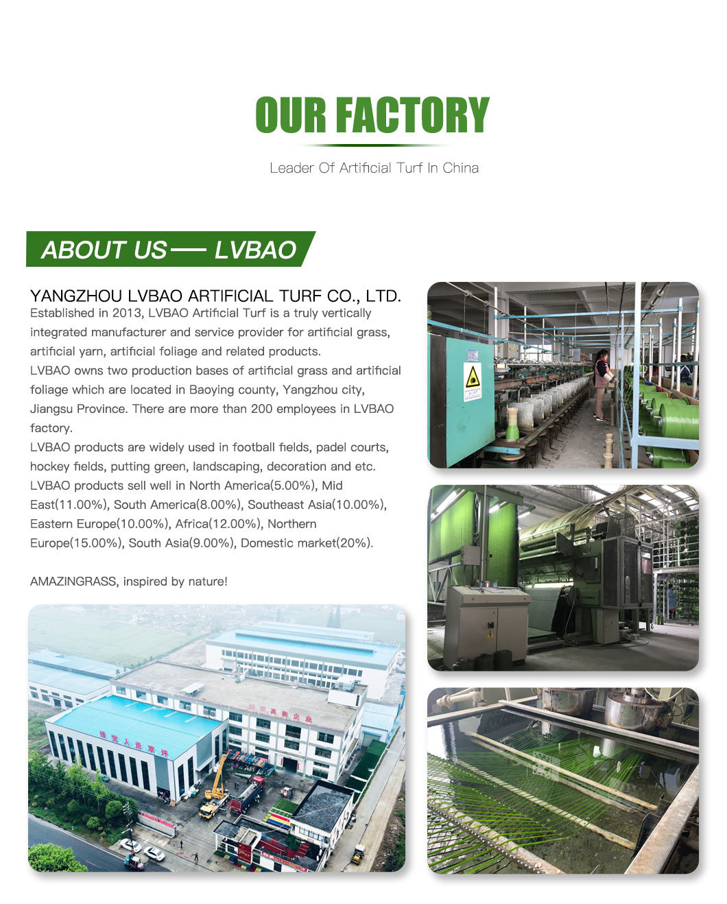 Our Factory