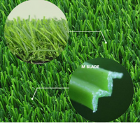 Lush Green Artificial Grass For Yard Design